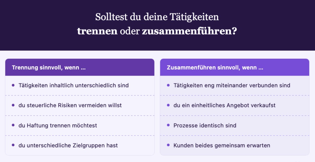 Infografik: Wann du als Selbstständige:r Tätigkeiten trennen und wann du sie zusammenführen solltest – jeweils vier Kriterien im Vergleich. Von accountable.de