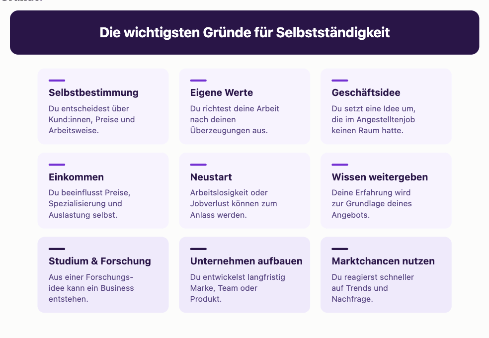 Neun Gründe für Selbstständigkeit: Selbstbestimmung, eigene Werte, Geschäftsidee, Einkommen, Neustart, Wissen weitergeben, Studium und Forschung, Unternehmen aufbauen, Marktchancen nutzen