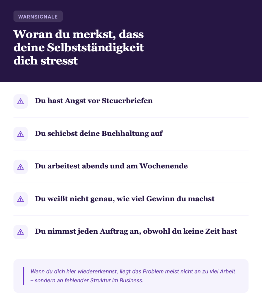 nfografik: Woran du merkst, dass deine Selbstständigkeit dich stresst. Liste mit 5 Warnsignalen, jeweils mit einem Warndreieck-Icon in Violett: 1. Du hast Angst vor Steuerbriefen. 2. Du schiebst deine Buchhaltung auf. 3. Du arbeitest abends und am Wochenende. 4. Du weißt nicht genau, wie viel Gewinn du machst. 5. Du nimmst jeden Auftrag an, obwohl du keine Zeit hast. Darunter ein Hinweis: „Wenn du dich hier wiedererkennst, liegt das Problem meist nicht an zu viel Arbeit – sondern an fehlender Struktur im Business."
