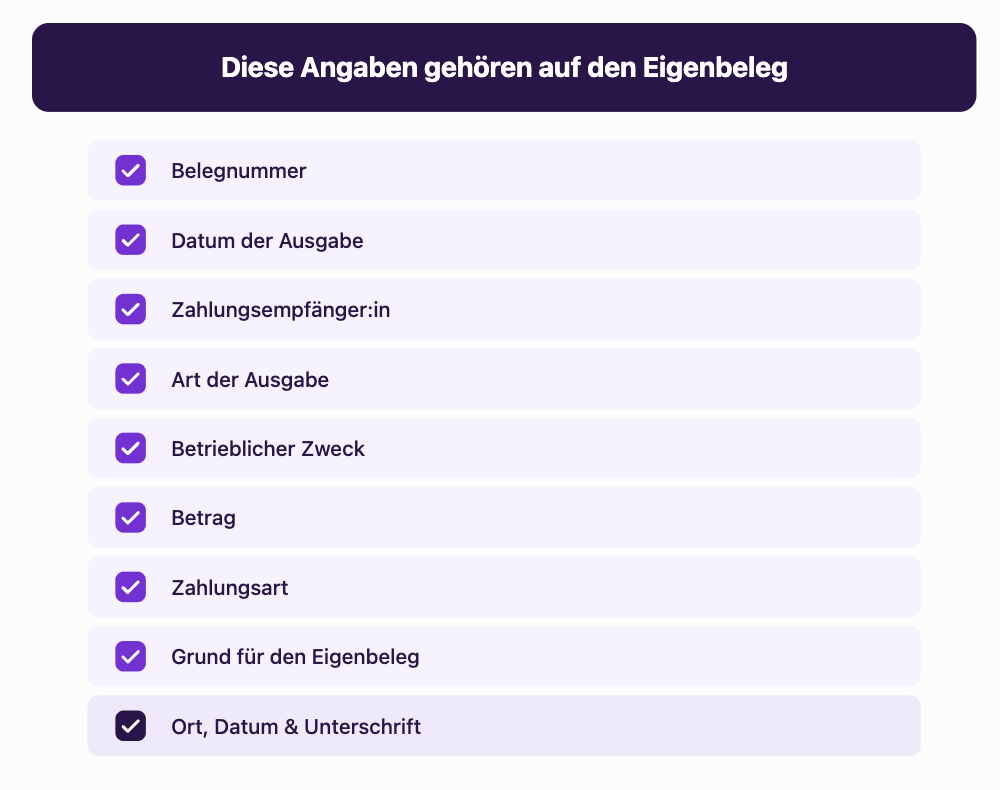 Checkliste mit neun Pflichtangaben für einen Eigenbeleg: Belegnummer, Datum der Ausgabe, Zahlungsempfänger:in, Art der Ausgabe, betrieblicher Zweck, Betrag, Zahlungsart, Grund für den Eigenbeleg sowie Ort, Datum und Unterschrift