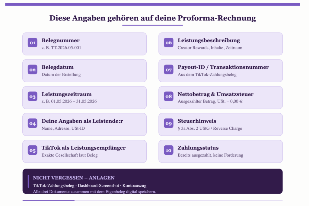 Diese Angaben gehören auf deine Proforma-Rechnung – Infografik im Accountable-Branding mit lila Akzentbalken oben und unten. Zehn nummerierte Pflichtangaben in zwei Spalten auf helllila Karten: 01 Belegnummer (z. B. TT-2026-05-001), 02 Belegdatum, 03 Leistungszeitraum, 04 Eigene Angaben als Leistende:r (Name, Adresse, USt-ID), 05 TikTok als Leistungsempfänger (exakte Gesellschaft laut Beleg), 06 Leistungsbeschreibung (Creator Rewards, Inhalte, Zeitraum), 07 Payout-ID / Transaktionsnummer, 08 Nettobetrag und Umsatzsteuer (ausgezahlter Betrag, USt. = 0,00 €), 09 Steuerhinweis (§ 3a Abs. 2 UStG / Reverse Charge), 10 Zahlungsstatus (bereits ausgezahlt, keine Forderung). Darunter ein dunkelvioletter Hinweisbalken: Nicht vergessen – Anlagen: TikTok-Zahlungsbeleg, Dashboard-Screenshot und Kontoauszug zusammen mit dem Eigenbeleg digital speichern.