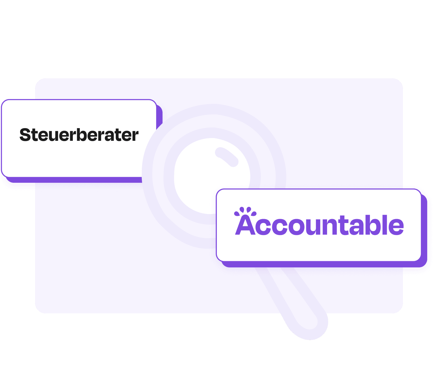 Steuerberater vs Accountable